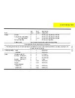 Preview for 16 page of Parkinson Cowan SG 305 Operating And Installation Instructions