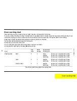 Preview for 15 page of Parkinson Cowan SG 405 R Operating And Installation Instructions