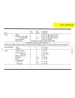 Preview for 16 page of Parkinson Cowan SG 405 R Operating And Installation Instructions