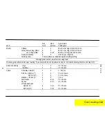 Preview for 17 page of Parkinson Cowan SG 414 Operating And Installation Instructions