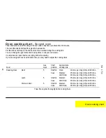 Предварительный просмотр 19 страницы Parkinson Cowan SG 454 Operating And Installation Instructions