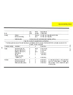 Предварительный просмотр 20 страницы Parkinson Cowan SG 454 Operating And Installation Instructions