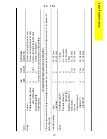 Предварительный просмотр 17 страницы Parkinson Cowan SG 555 Operating And Installation Instructions
