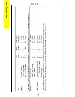 Предварительный просмотр 18 страницы Parkinson Cowan SG 555 Operating And Installation Instructions
