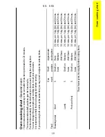 Предварительный просмотр 19 страницы Parkinson Cowan SG 555 Operating And Installation Instructions
