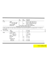 Preview for 17 page of Parkinson Cowan SG 556 Operating And Installation Instructions