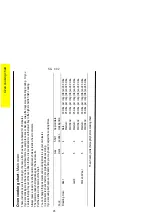 Preview for 16 page of Parkinson Cowan SG332WN Operating And Installation Instructions