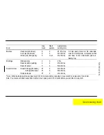 Preview for 17 page of Parkinson Cowan Sheraton U02059 Installation Instructions Manual