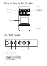 Preview for 4 page of Parkinson Cowan SIG 224 G Instruction Booklet