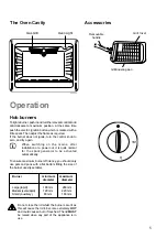 Preview for 5 page of Parkinson Cowan SIG 224 G Instruction Booklet