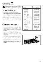 Preview for 11 page of Parkinson Cowan SIG 224 G Instruction Booklet