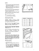 Preview for 7 page of Parkinson Cowan SIG 233 Operating & Installation Instructions Manual