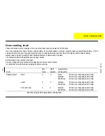 Предварительный просмотр 14 страницы Parkinson Cowan SIG 306 Operating And Installation Instructions