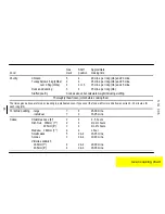 Предварительный просмотр 15 страницы Parkinson Cowan SIG 306 Operating And Installation Instructions