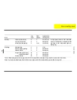 Предварительный просмотр 16 страницы Parkinson Cowan SIG 306 Operating And Installation Instructions