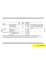 Preview for 17 page of Parkinson Cowan SIG 330 Operating And Installation Instructions