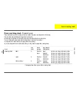 Preview for 18 page of Parkinson Cowan SIG 330 Operating And Installation Instructions