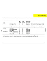 Preview for 18 page of Parkinson Cowan SIG 332 Operating And Installation Instructions