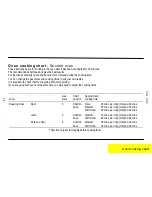 Preview for 19 page of Parkinson Cowan SIG 332 Operating And Installation Instructions