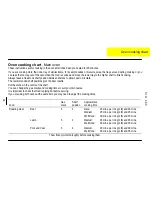 Preview for 16 page of Parkinson Cowan SIG 400 Owner'S Handbook Manual