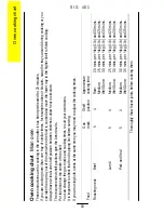 Preview for 16 page of Parkinson Cowan SIG 401 Operating And Installation Instructions