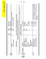 Preview for 20 page of Parkinson Cowan SIG 401 Operating And Installation Instructions