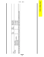 Preview for 21 page of Parkinson Cowan SIG 401 Operating And Installation Instructions