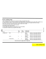 Preview for 15 page of Parkinson Cowan SIG 500 Owner'S Handbook Manual