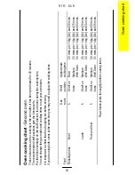 Preview for 19 page of Parkinson Cowan SIG 515 Operating And Installation Instructions