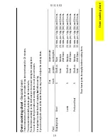 Preview for 19 page of Parkinson Cowan SIG 553 Operating And Installation Instructions