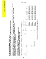 Preview for 16 page of Parkinson Cowan SIG 554 Operating And Installation Instructions