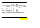 Preview for 17 page of Parkinson Cowan SiG320WL2 Operating And Installation Instructions