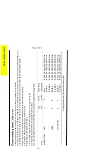 Предварительный просмотр 16 страницы Parkinson Cowan SiG340GRN Operating And Installation Instructions