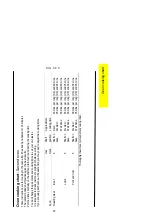 Предварительный просмотр 19 страницы Parkinson Cowan SiG340GRN Operating And Installation Instructions