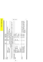 Предварительный просмотр 20 страницы Parkinson Cowan SiG340GRN Operating And Installation Instructions