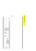 Предварительный просмотр 21 страницы Parkinson Cowan SiG340GRN Operating And Installation Instructions