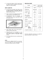 Предварительный просмотр 13 страницы Parkinson Cowan SIM 524 Operating And Installation Instructions