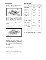 Preview for 13 page of Parkinson Cowan SM 554 Operating And Installation Instructions