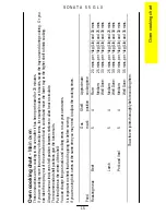 Preview for 15 page of Parkinson Cowan Sonata 55GLX Owner'S And Installation Manual