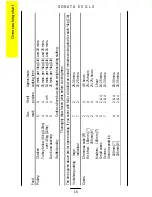 Preview for 16 page of Parkinson Cowan Sonata 55GLX Owner'S And Installation Manual