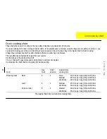 Preview for 14 page of Parkinson Cowan U02113 Lynic 50 Owner'S Handbook Manual