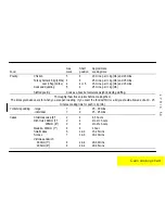 Preview for 15 page of Parkinson Cowan U02113 Lynic 50 Owner'S Handbook Manual