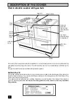 Preview for 4 page of Parkinson Cowan U03059 Owners Handbook And Installation Instructions