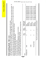 Предварительный просмотр 16 страницы Parkinson Cowan U04081 D/O 50 Installation Instructions Manual