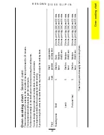 Предварительный просмотр 19 страницы Parkinson Cowan U04081 D/O 50 Installation Instructions Manual