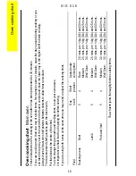 Preview for 16 page of Parkinson Cowan U20326 SIG 515 Operating And Installation Instructions