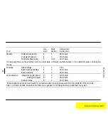 Preview for 15 page of Parkinson Cowan U20358 R H G 5 0 G Owner'S Handbook Manual