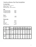 Предварительный просмотр 17 страницы Parkinson Cowan U22062 CSIG 509 Instruction Booklet