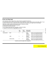 Предварительный просмотр 15 страницы Parkinson Cowan U22194 DSIG 320 Operating And Installation Instructions