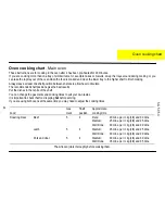 Preview for 16 page of Parkinson Cowan U24338 SG 505X Operating And Installation Instructions